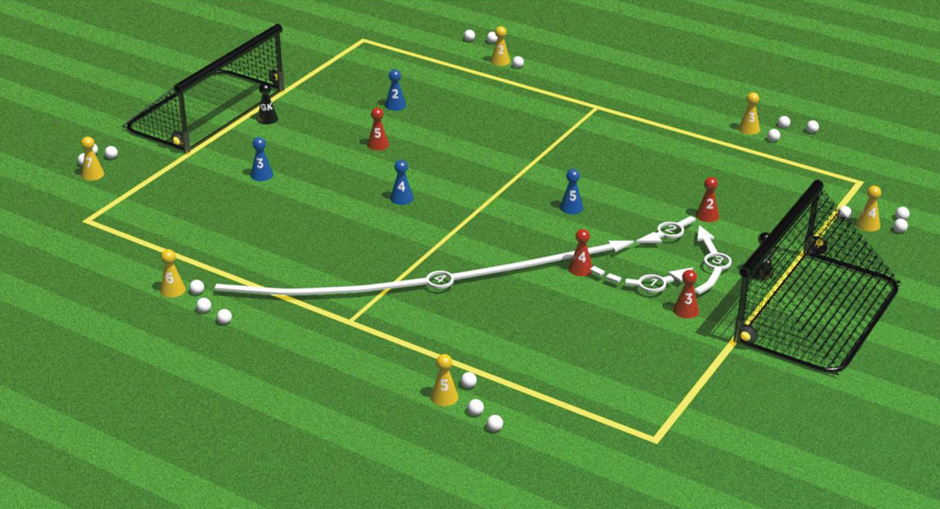 Defending Headers | Challenger Education