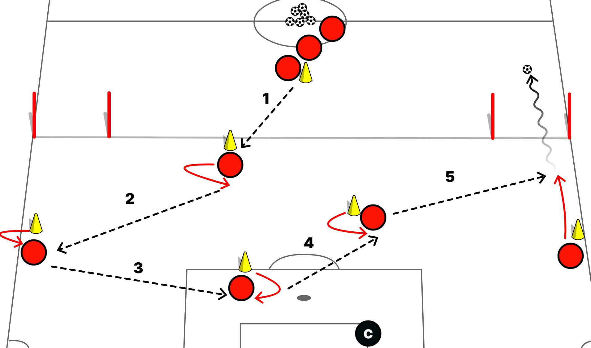 Warmup: 